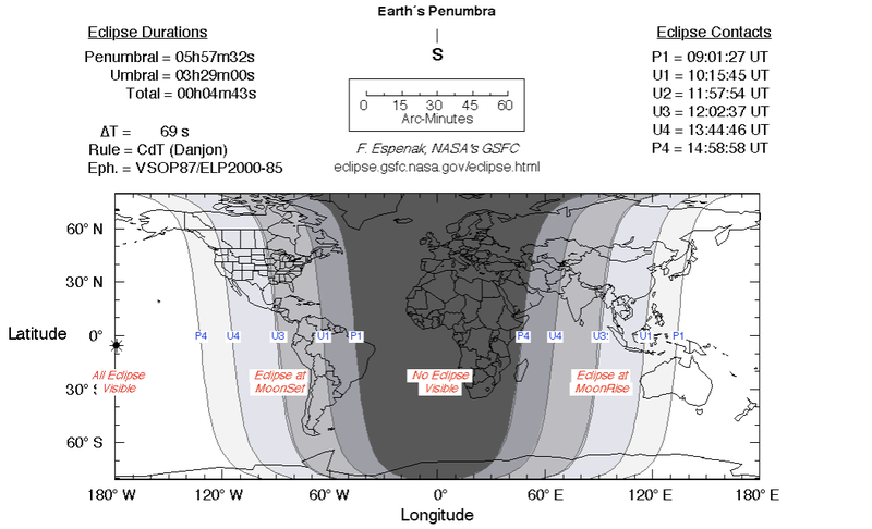 Illustration for article titled How To Watch Saturday's Total Lunar Eclipse, The Shortest Of The Century